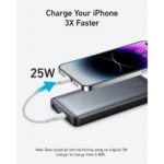 ANKER Powerbank Powercore 533 10K mAh, 25W - Image 2